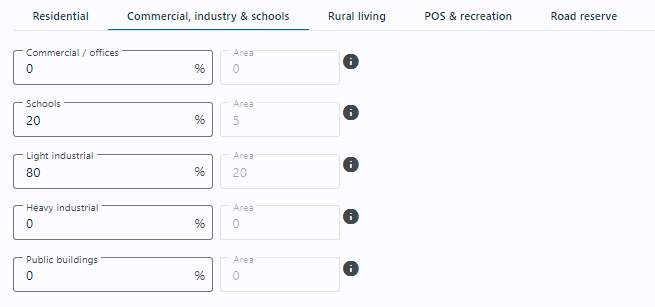 Commercial Landuse UI