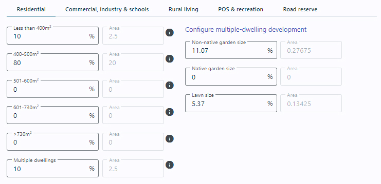 Residential Landuse UI